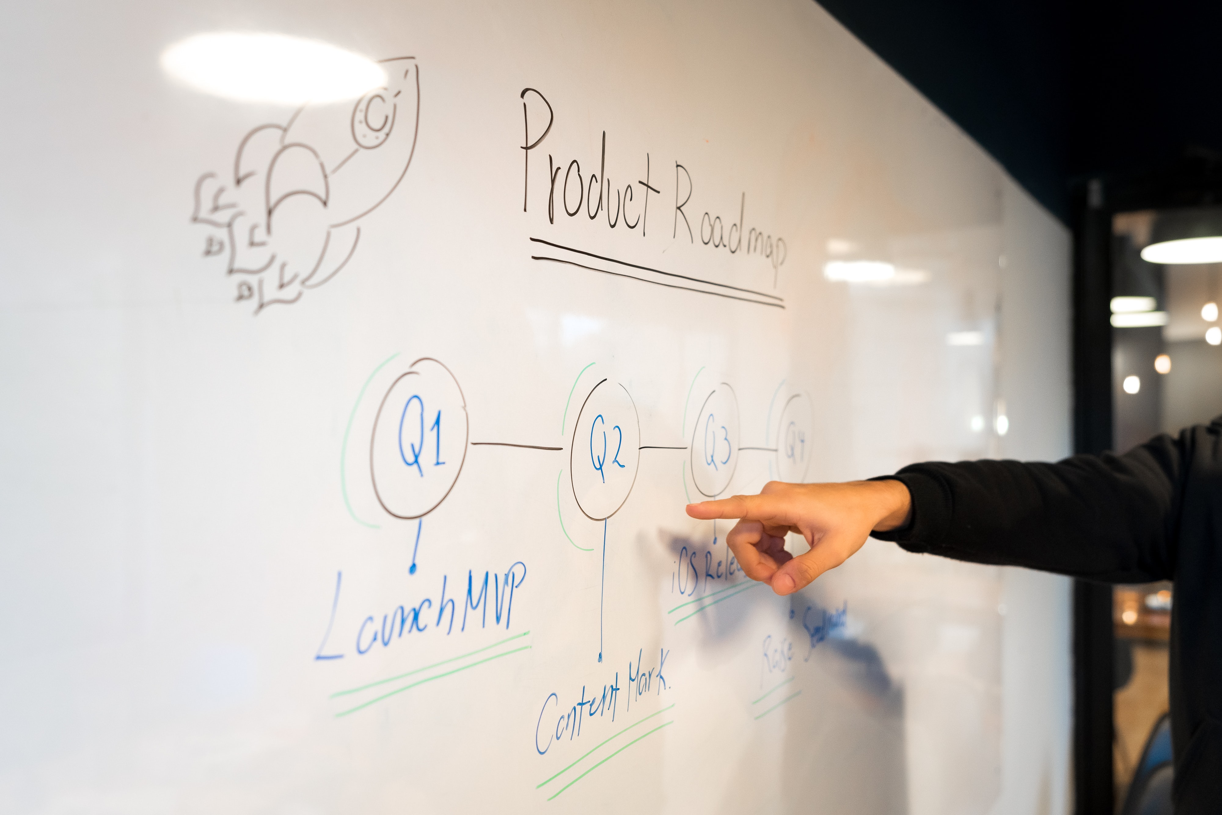 Post-it notes stuck on a glass wall, with the focus blurring into the background with the words: Product Road map above the notes.