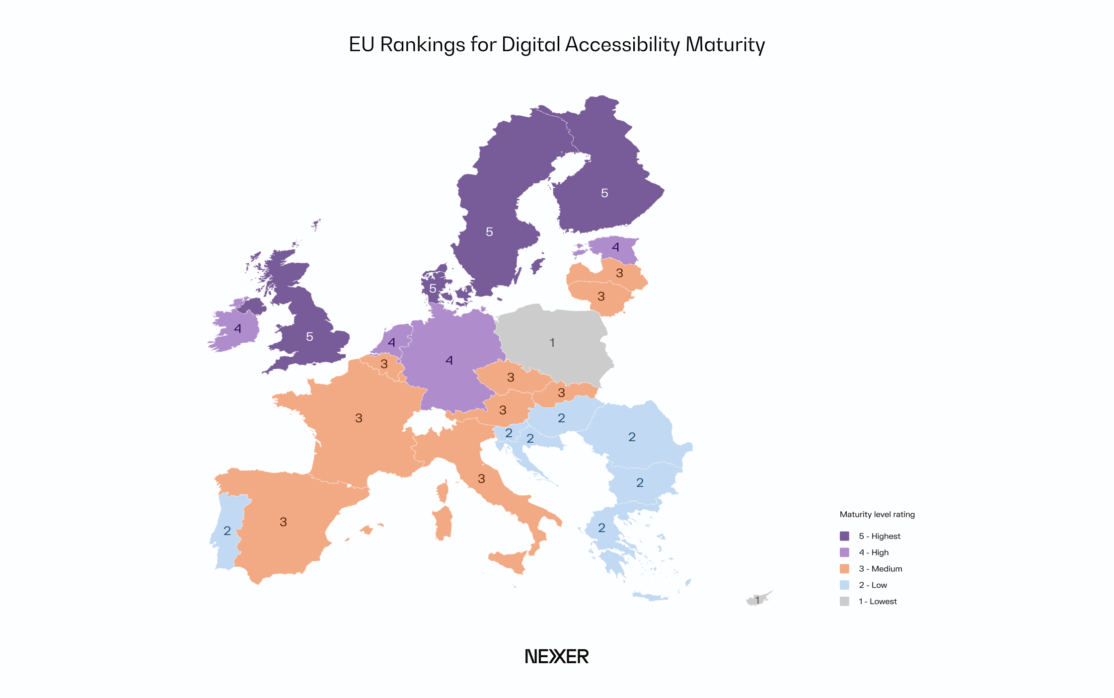A coloured map which shows a visualisation of the ranking for each of the countries in the EU, with the UK included, on a score of 1 to 5, depending on their accessibility. The rankings are included in the blog text. 